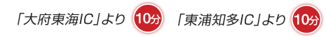 {CC^[10I@YmC^[10I